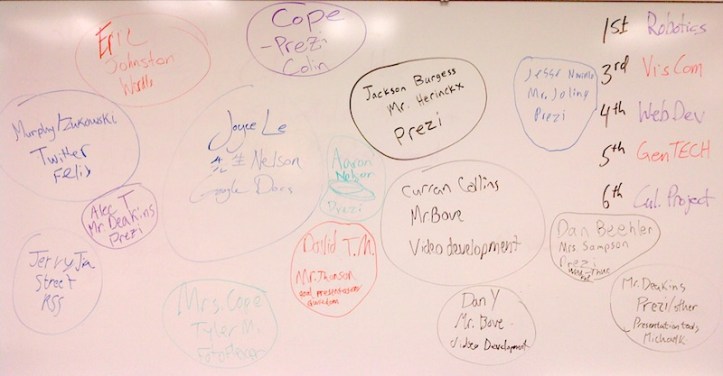 gentech_stealth_project