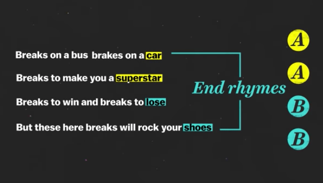 The Breaks from the video